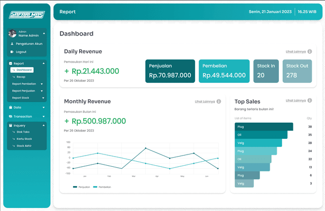 Safari Mas Raya Stock Management System