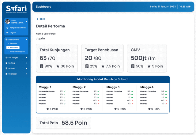 Petrokimia Semen Gresik Web Application